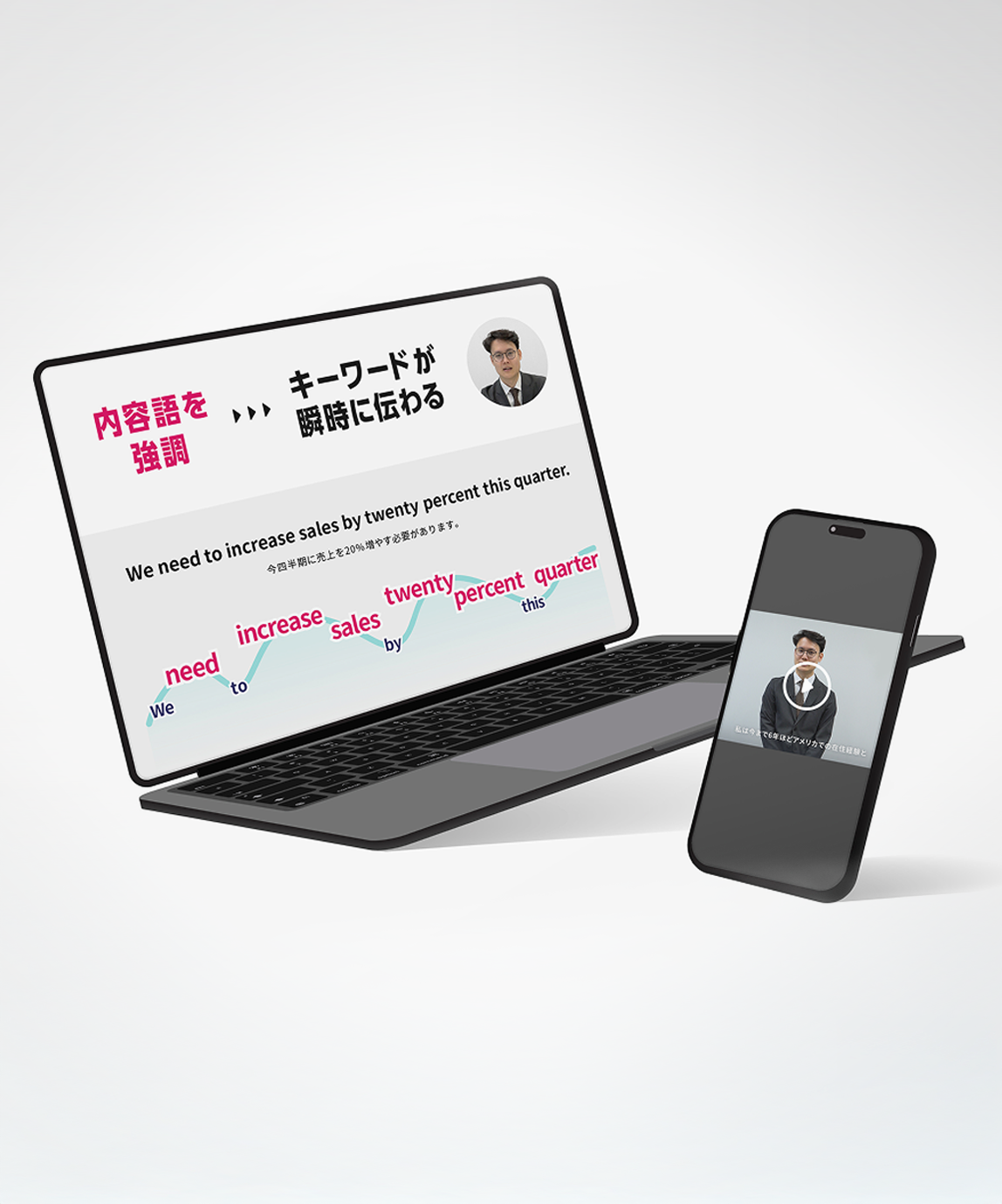 Day 7の特典